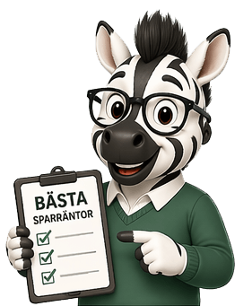 Lista med bästa sparräntor